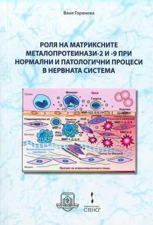 Роля на матриксните металопротеинази-2 и -9 при нормални и патологични процеси в нервната система